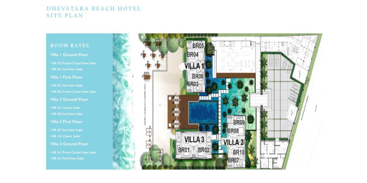 Dhevatara Beach Hotel