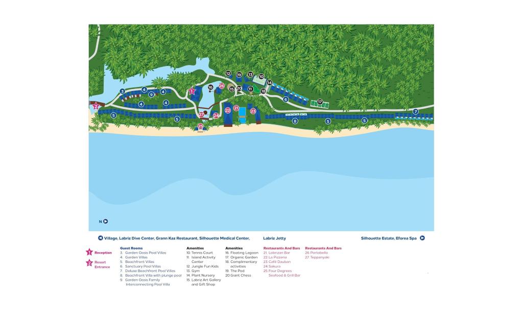 NIVA Labriz Seychelles