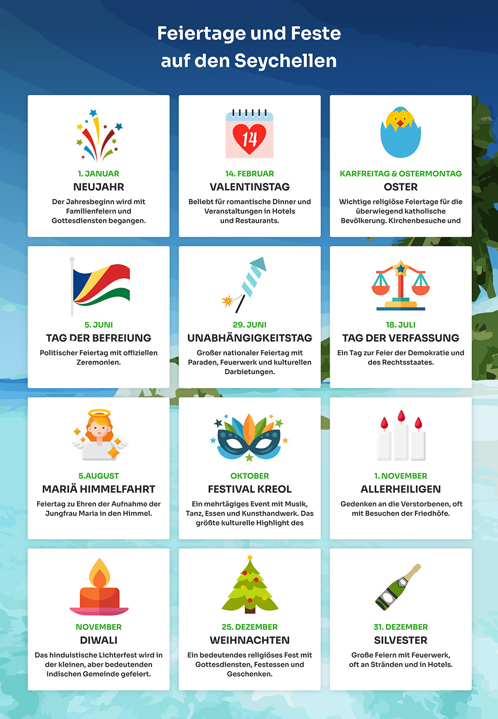 Feiertage & Feste auf den Seychellen