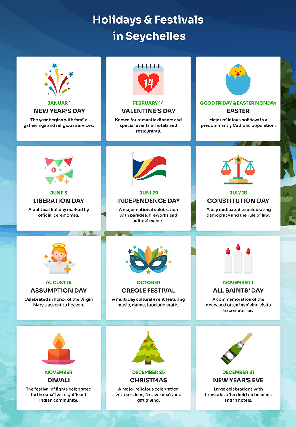 Holidays & Festivals in Seychelles