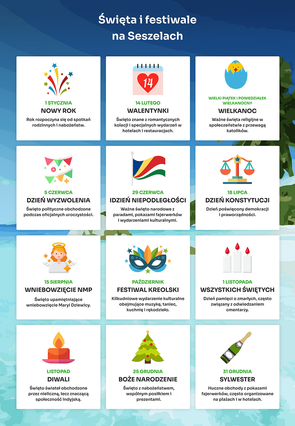 Święta i festiwale na Seszelach