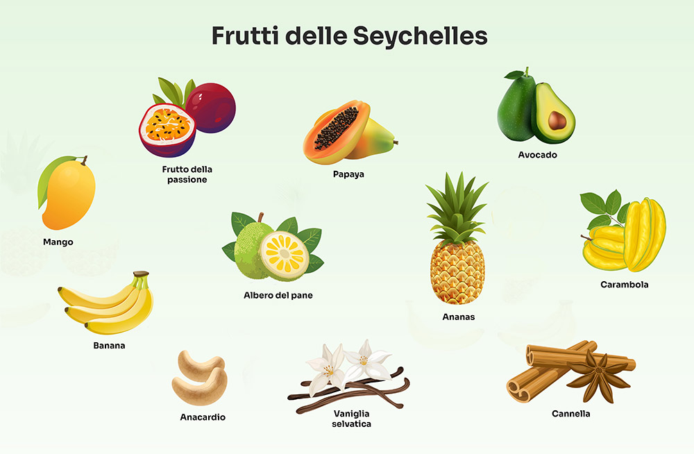 Frutti delle Seychelles