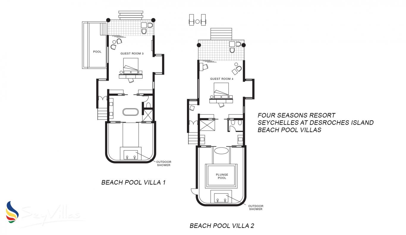 Resort "Four Seasons Resort Desroches Island" auf Desroches Island